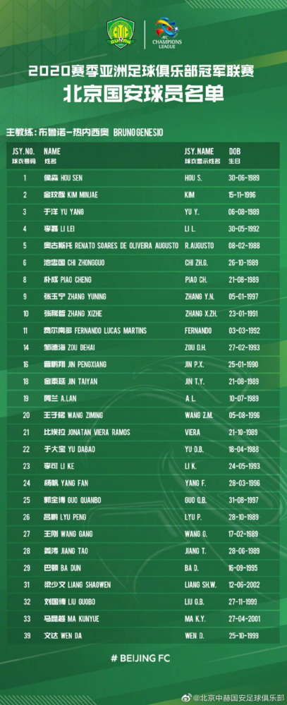 开云棋牌纽卡斯尔集结日绝杀压哨;志在亚冠名次提升;底气十足;团队化学反应显著(2024利雅得胜利vs哈萨征服比赛视频集锦)